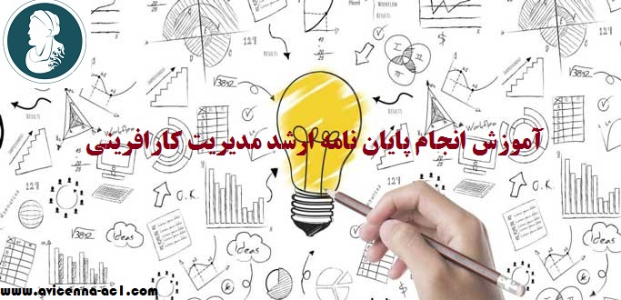 انجام پایان نامه ارشد مدیریت کارافرینی | نمونه پیشنهادات پایان نامه