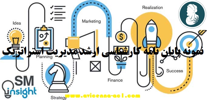 نمونه پایان نامه کارشناسی ارشد مدیریت استراتژیک | فصل 5