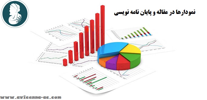 نمودارها در مقاله و پایان نامه نویسی - بخش سوم